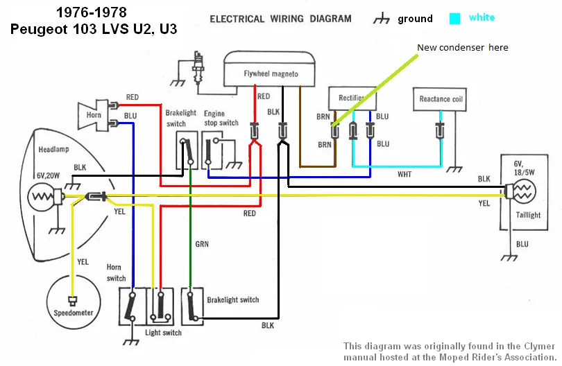 Peugeot Wiring Diagrams Artofit