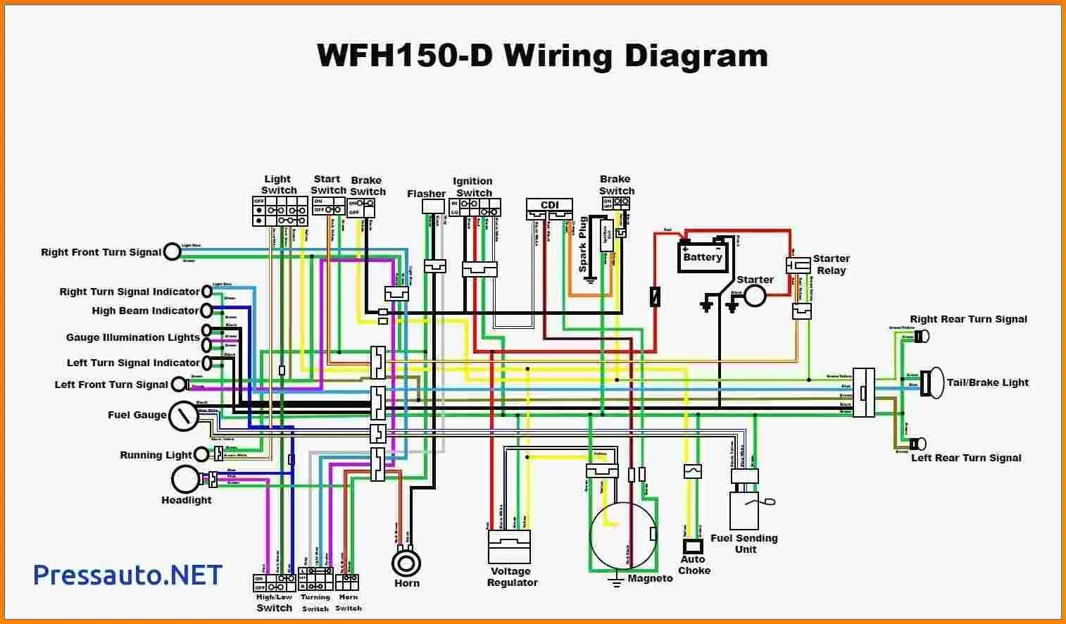 Phantom Scooters 150Cc Wiring Diagram
