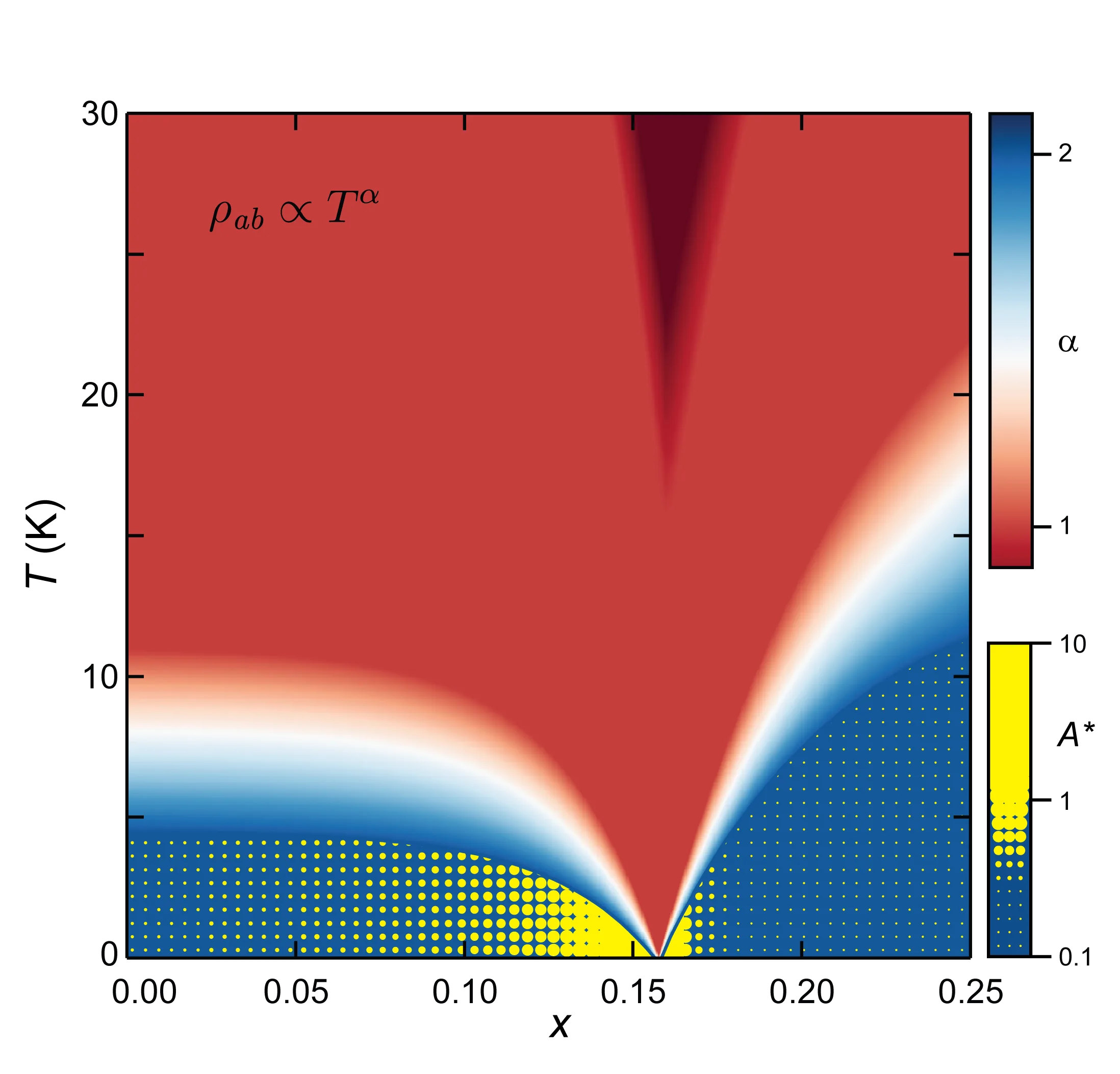 Phase Definition Facts Britannica