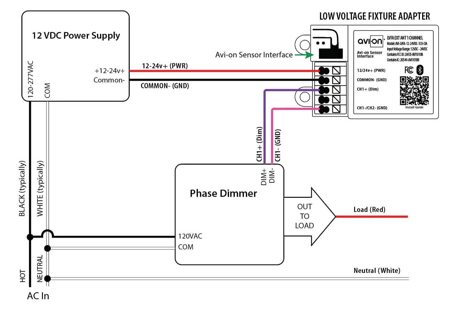 Phase Dimmer Kit Avi On Labs Lighting Controls And Wireless Energy Efficient Lighting Solutions