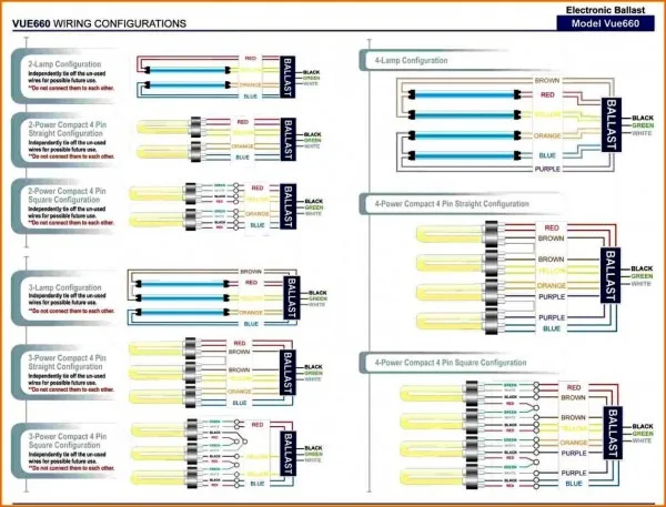 Philips Advance Ballast Wiring Diagram