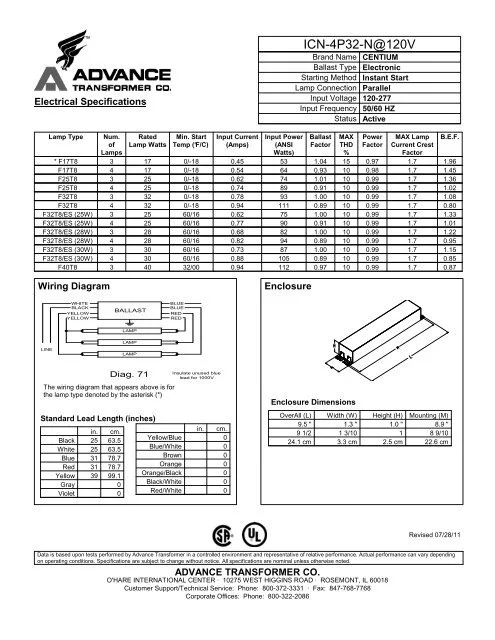Philips Icn 4P32 N Wiring Diagram Wiring Diagram