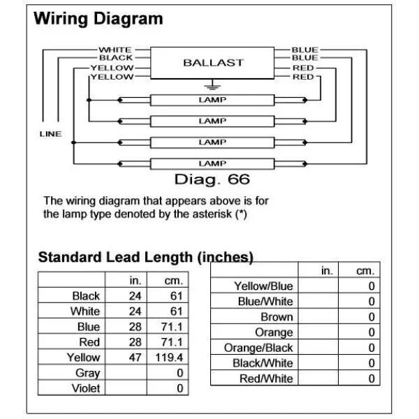 Philips Icn 4P32 N Wiring Diagram Wiring Diagram