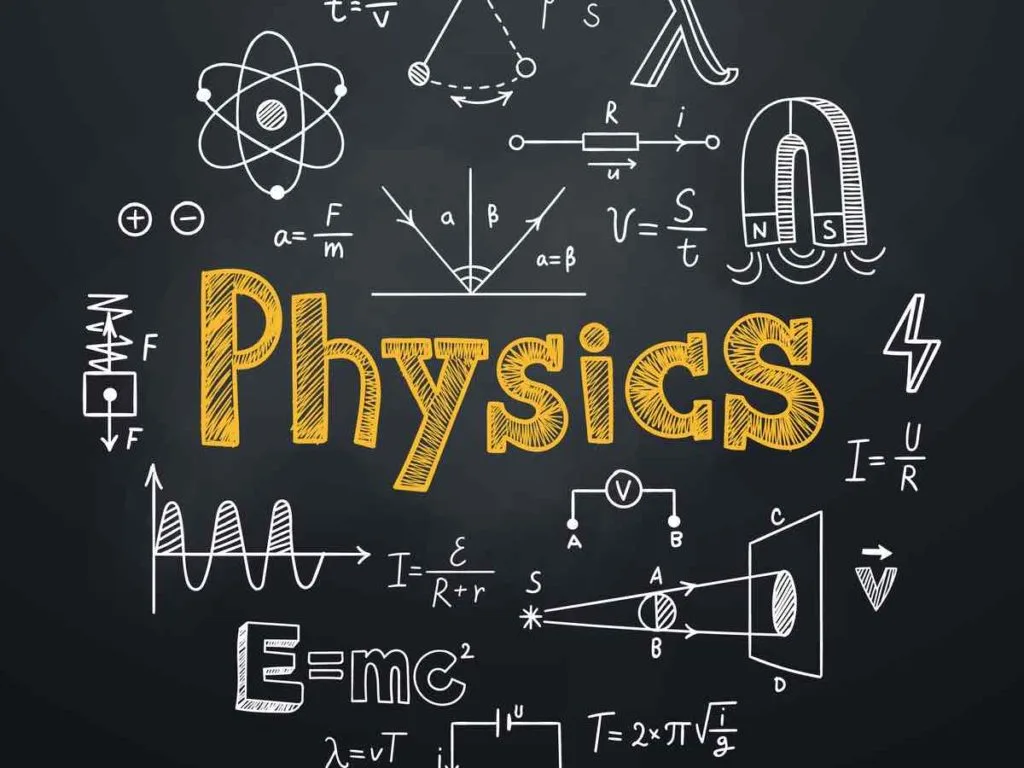 Physics The Doight Doing It Right Project By Nanji Lakan Medium