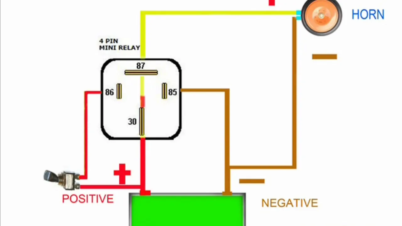 Piaa Horn Wiring Diagram