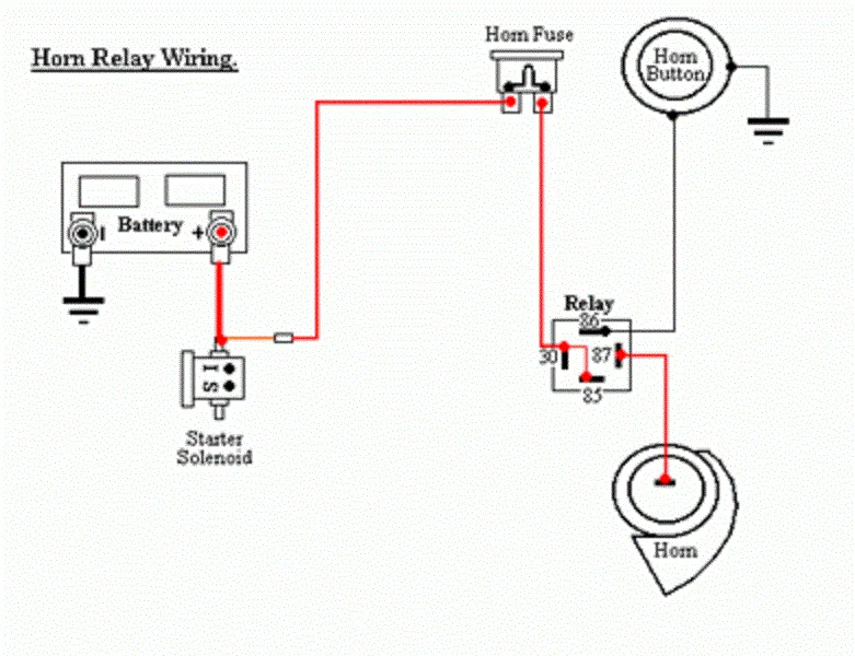Piaa Horn Wiring Piaa Horn Orig With Qr Code