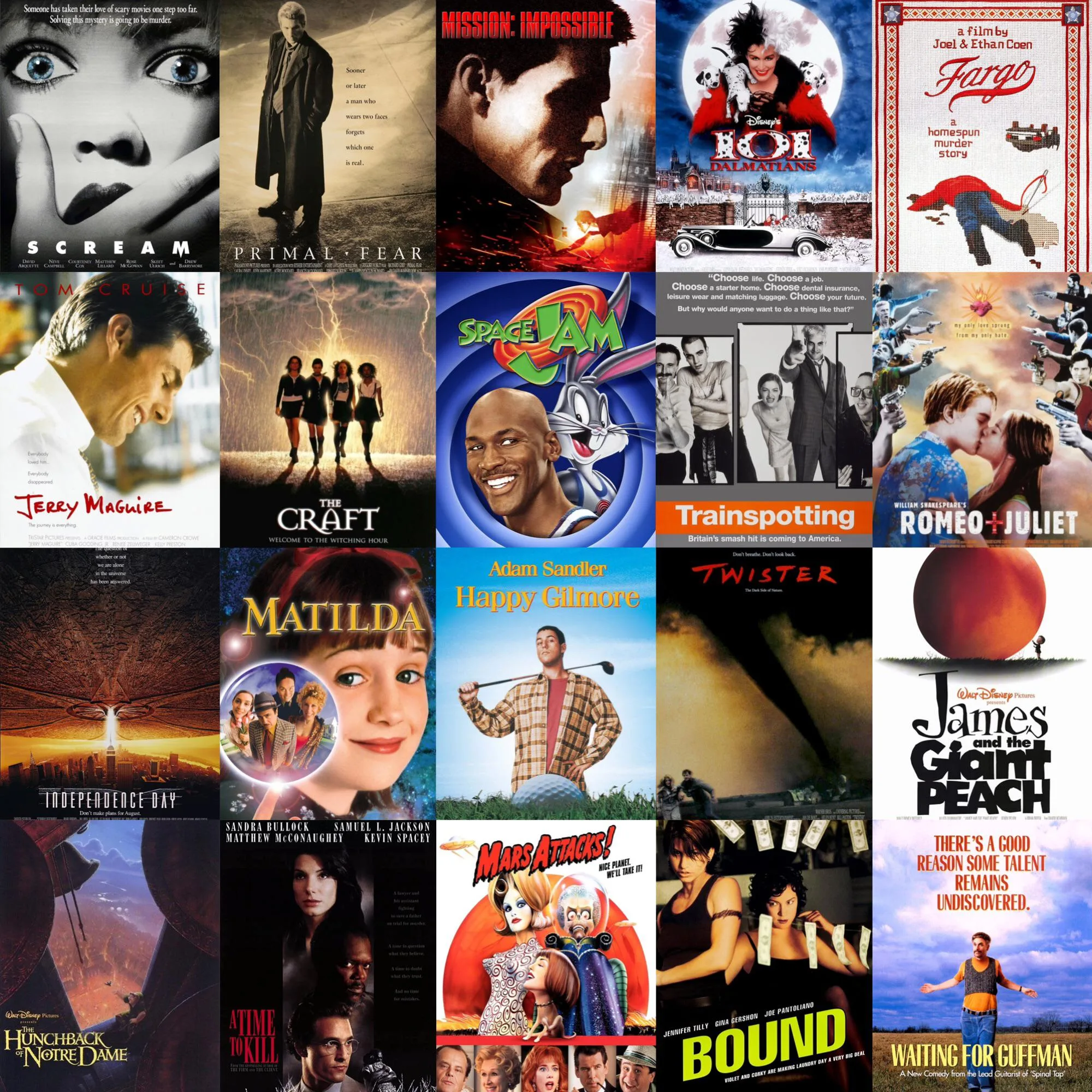 Pick Your 5 Favorite Movies From 1996 R 90S