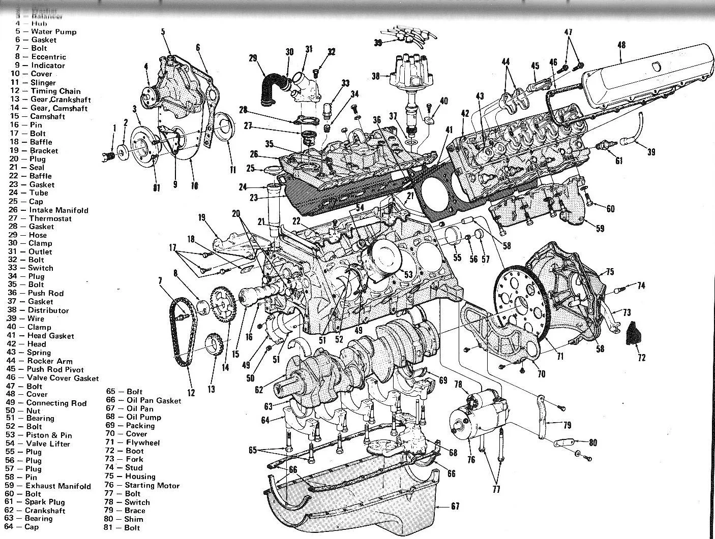 Pin By Luis Alfredo On Diagramas Motores De Ford In 2024 Engineering Car Engine Automobile