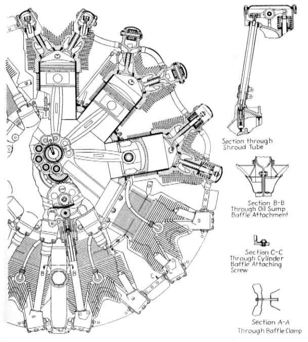 Pin By Ohayoua On Technology Radial Engine Engineering Aircraft Engine