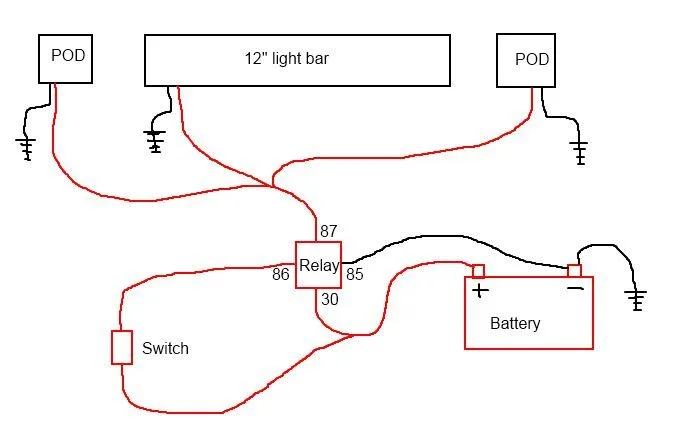 Pin On Cub Cadet Lighting