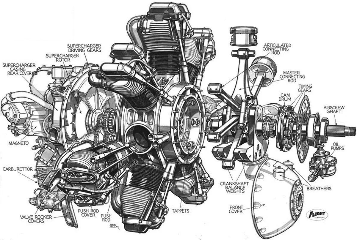 Pin On Futures Radial Engine Mechanical Engineering Design Aircraft Engine