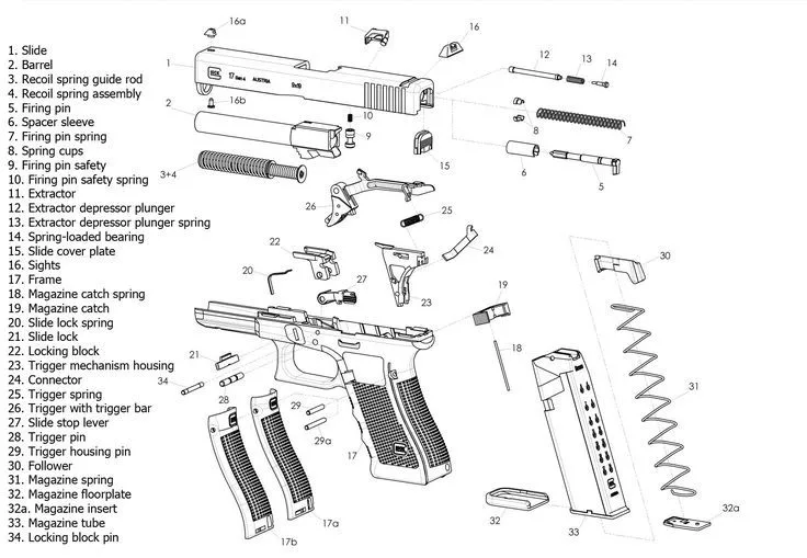 Pin On Glock 26 G26 9X19Mm Magazine Loader Rae 703