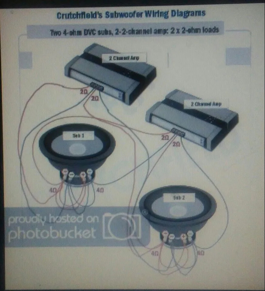Pin On Quick Saves Car Audio Diy Car Audio Installation Subwoofer Wiring