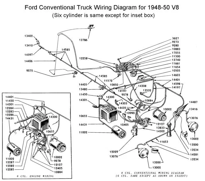 Pin On Wiring