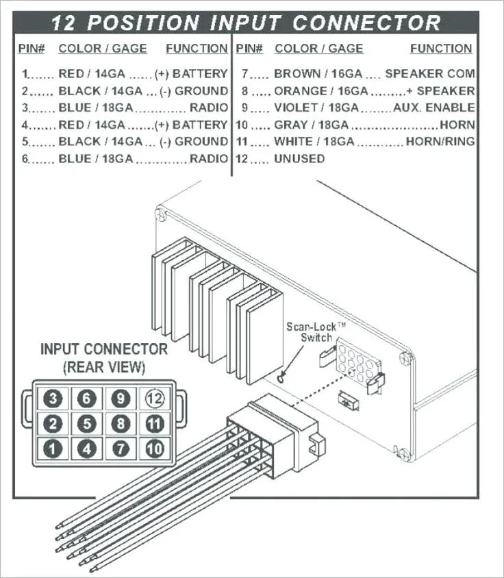 Pin On Wiring