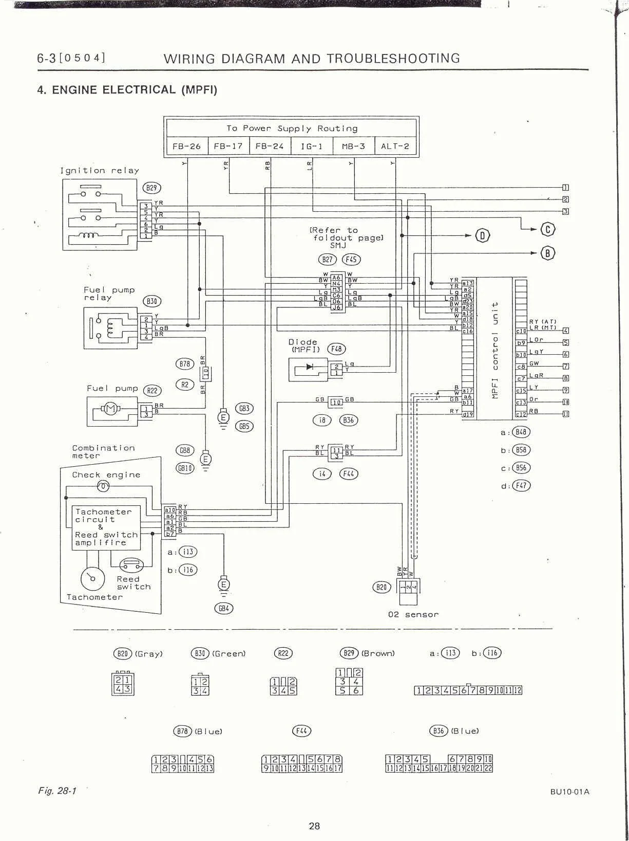 Pin On Wiring Diagram