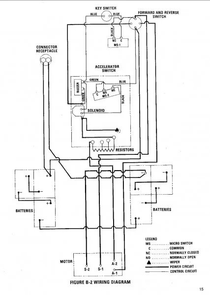 Pioneer Avic D3 Wiring Diagram