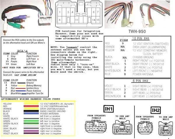 Pioneer Avic D3 Wiring Harness