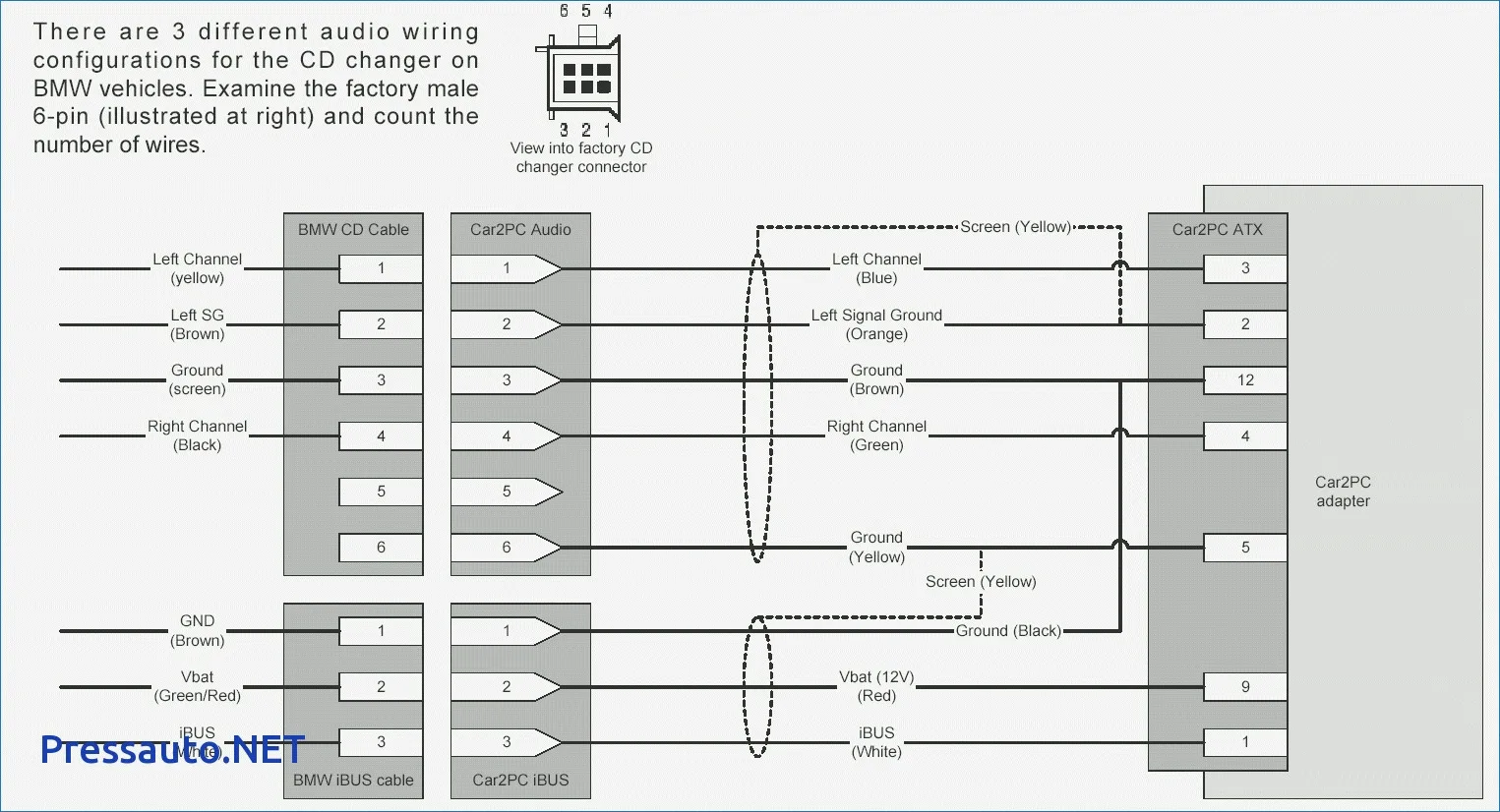 Pioneer Car Stereo Wiring Diagrams Color Codes 55 Off