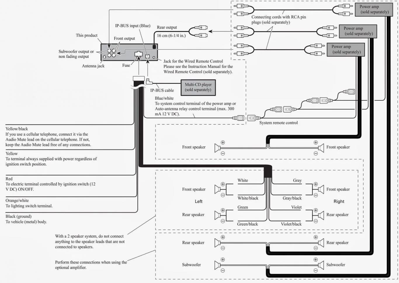 Pioneer Car Stereo Wiring Schematic Wiring Harness Diagram F