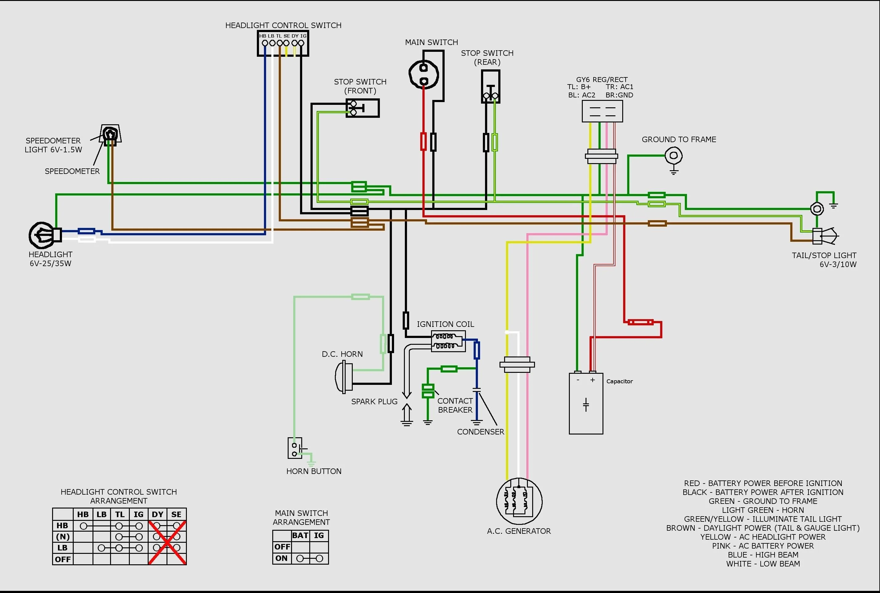 Pioneer Deh 17 Wiring Diagram Electrical Wiring Diagram For A Motorcycle With Two Lights And