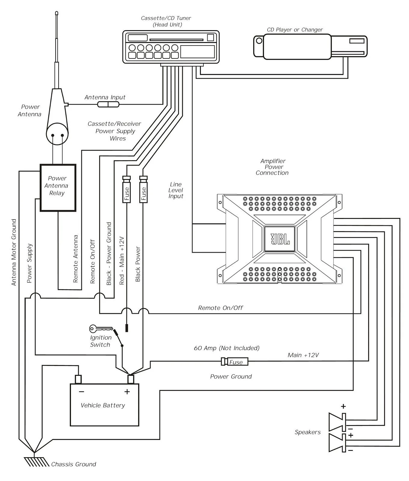 Pioneer Deh 245 Wiring Diagram Database