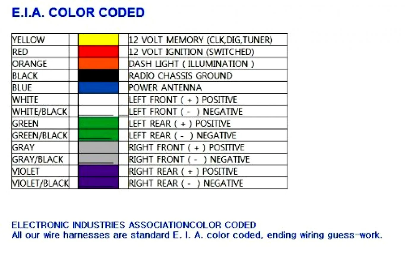 Pioneer Deh X6810Bt Wiring Harness How To Install And Wire Y