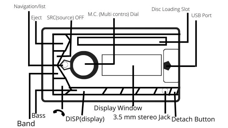 Pioneer Radio Deh S31Bt Wiring Diagram