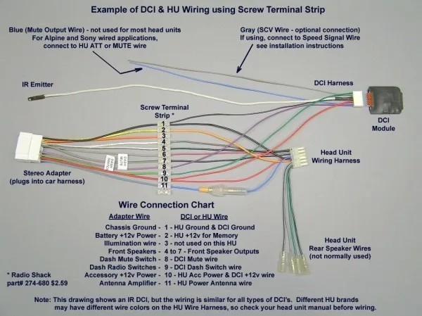 Pioneer Super Tuner 3 Radio Wiring Diagram Car Wiring Diagram