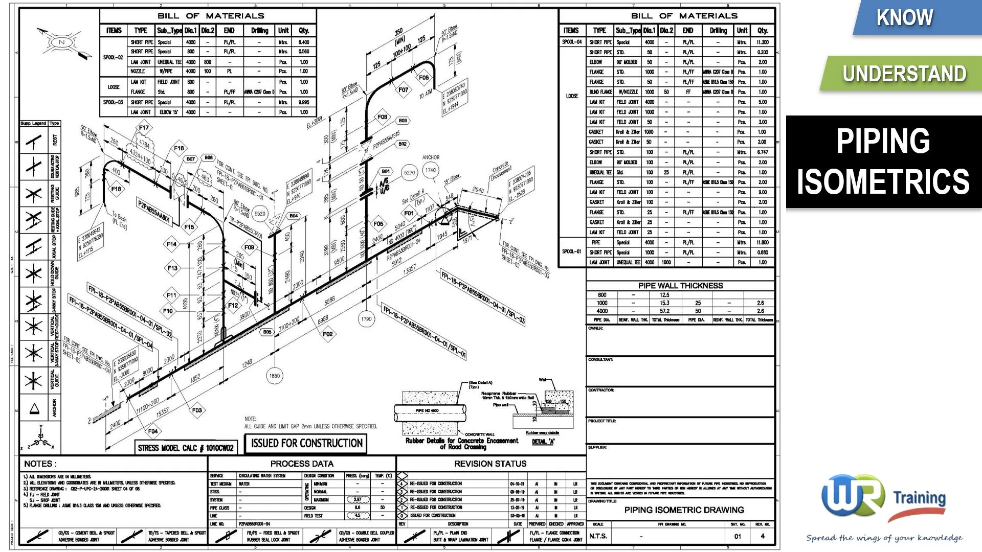Pipe Line Isometric Drawing Pdf At Robert Row Blog