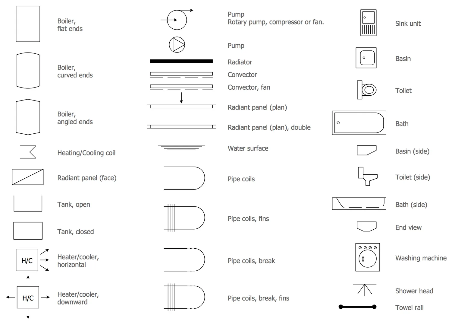 Piping Isometric Drawing Symbols Pdf At Explore Collection Of Piping