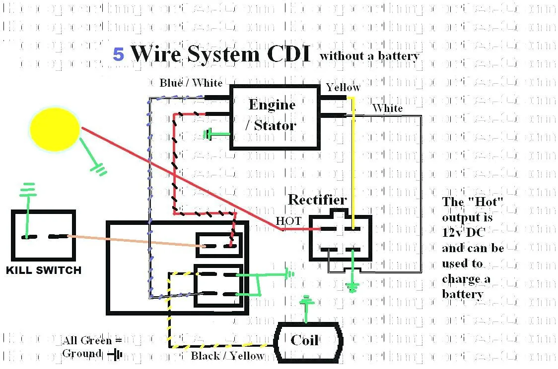 Pit Bike Wire Diagram