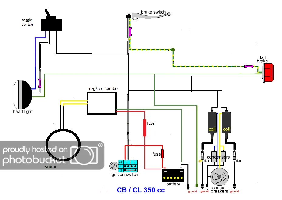 Pit Bike Wiring Diagram