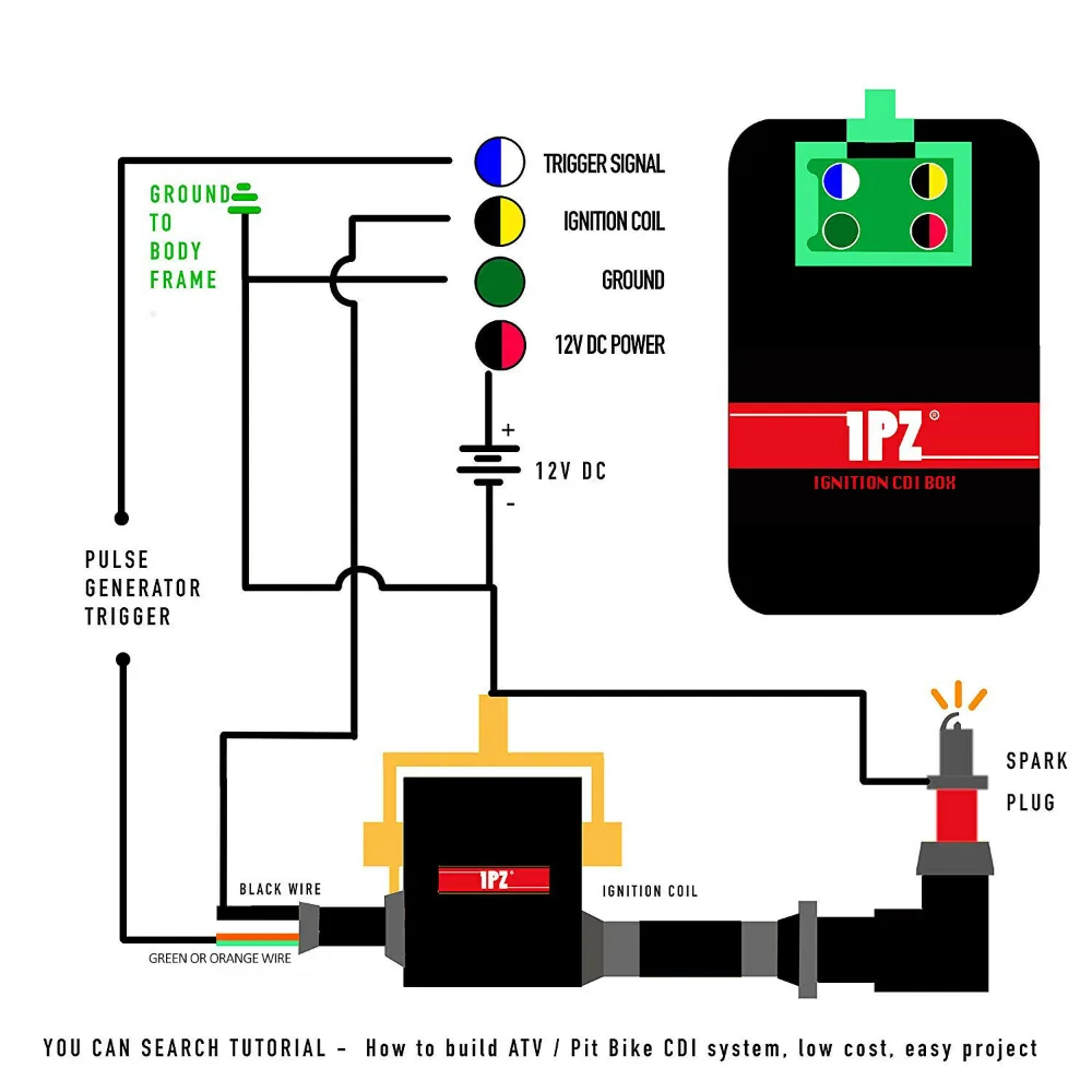 Pit Bike Wiring Diagram The Best Kick Start Pit Bike Wiring
