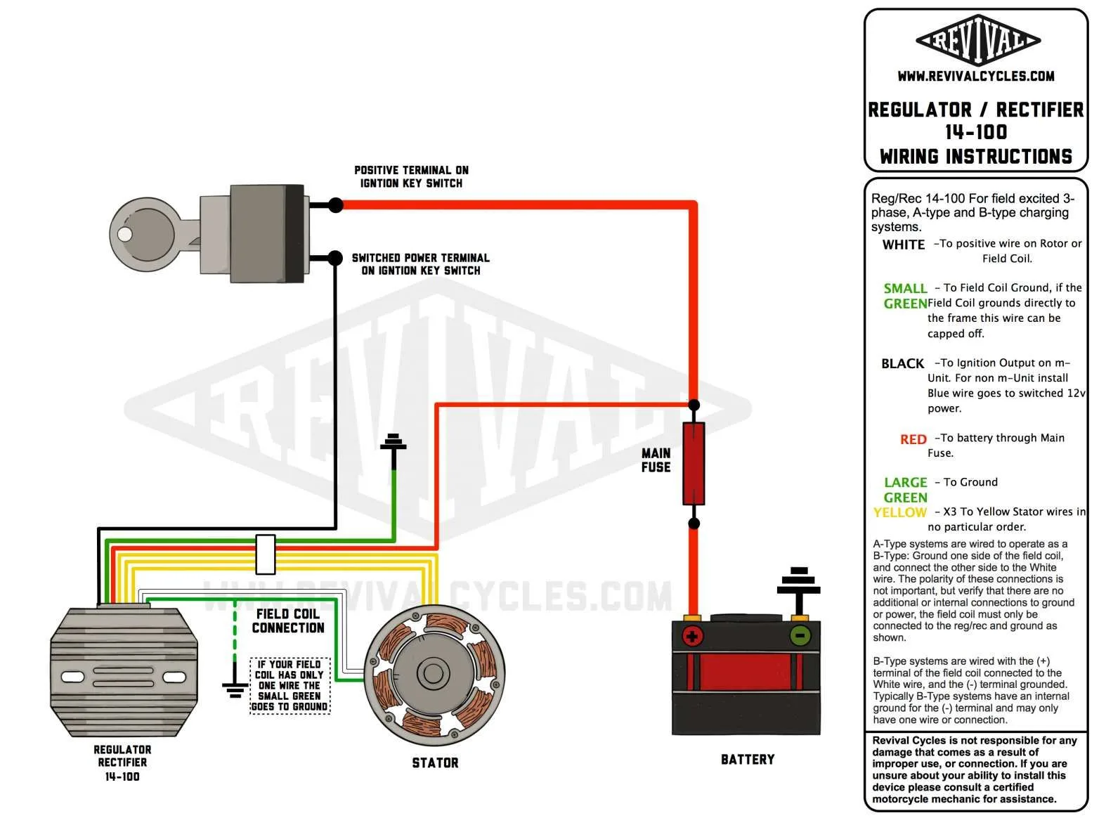 Pit Bike Wiring Harness Diagram
