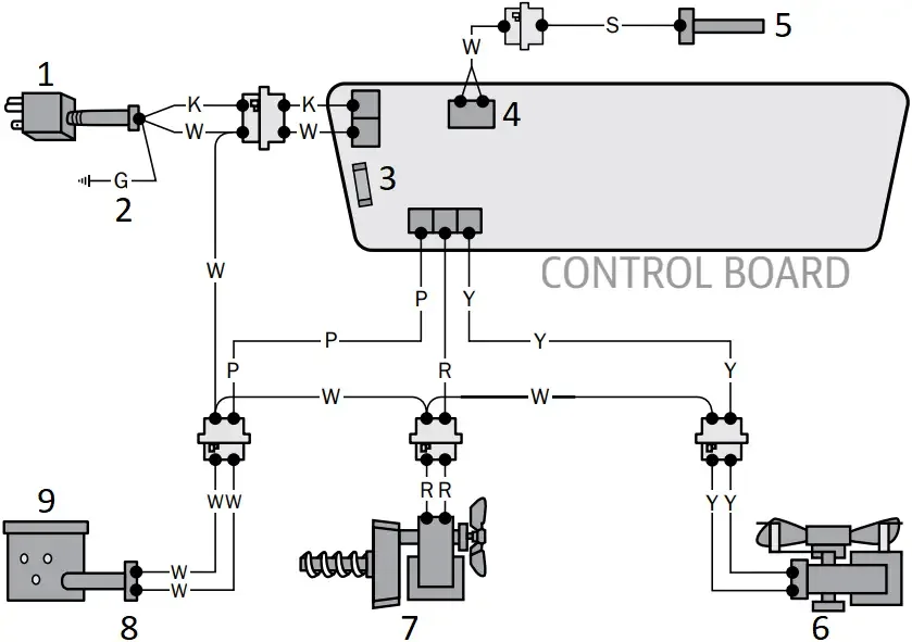 Pit Boss Wire Diagram