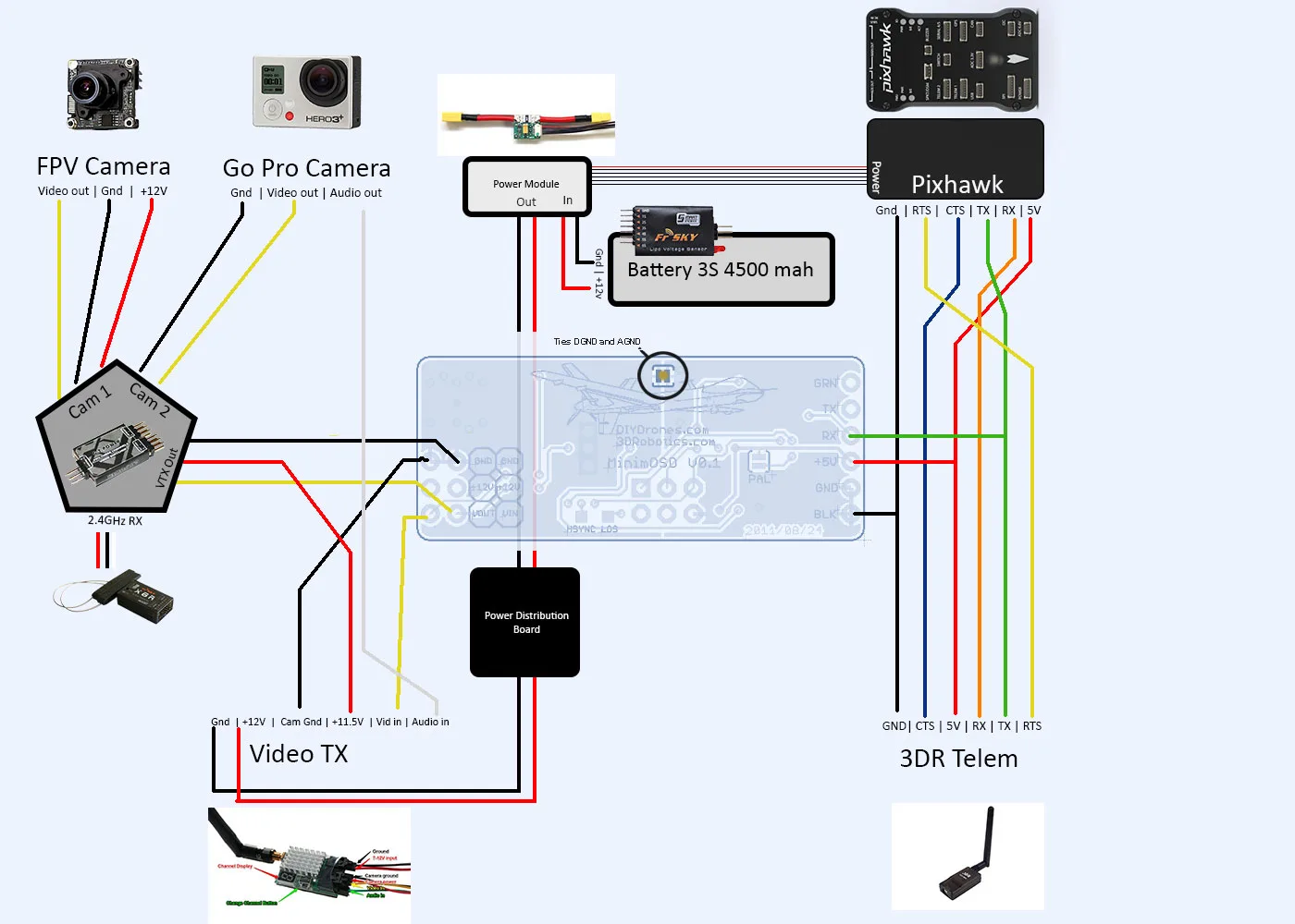 Pixhawk Wiring Diagram Wiring Diagram