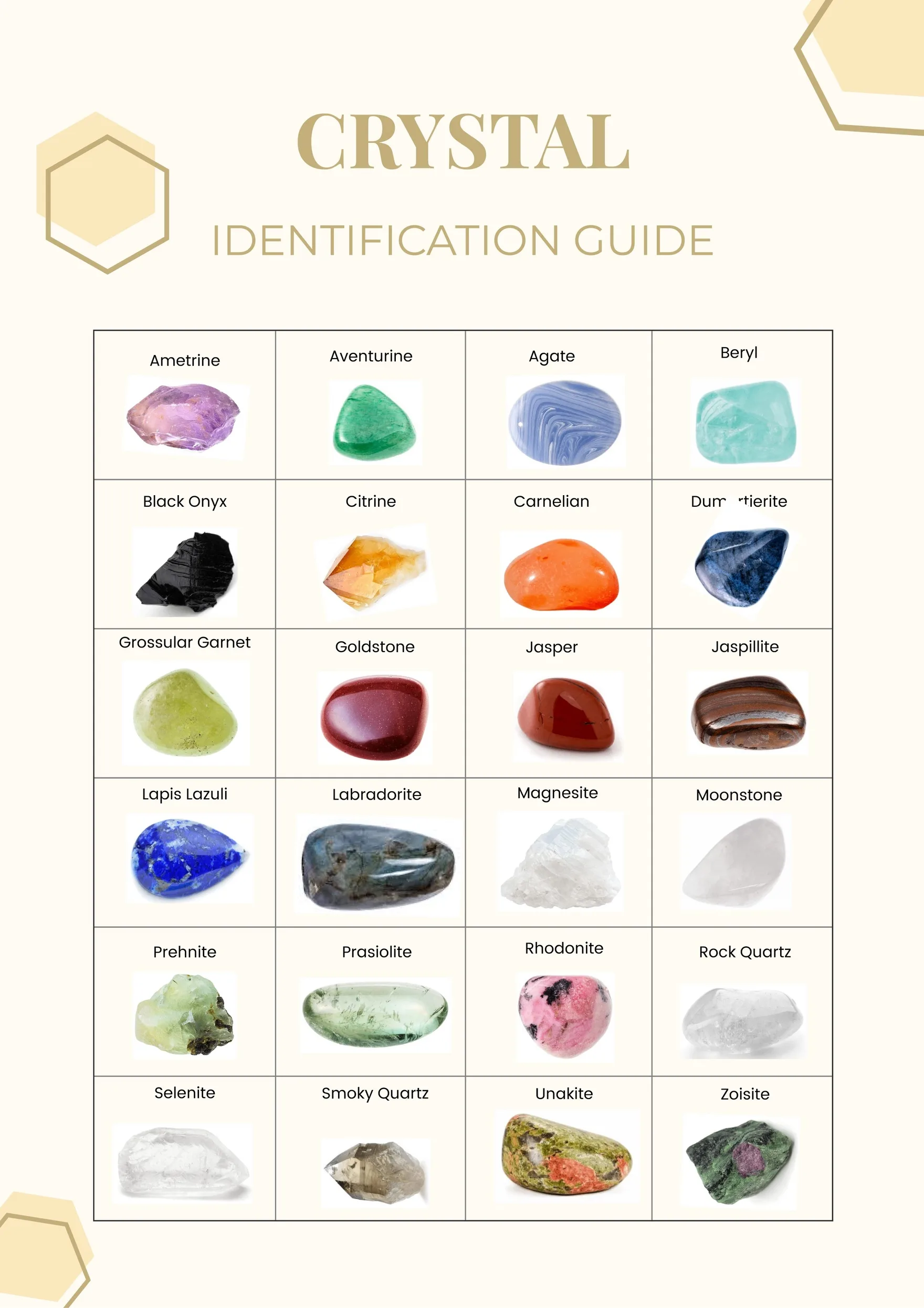 Places To Find Crystals