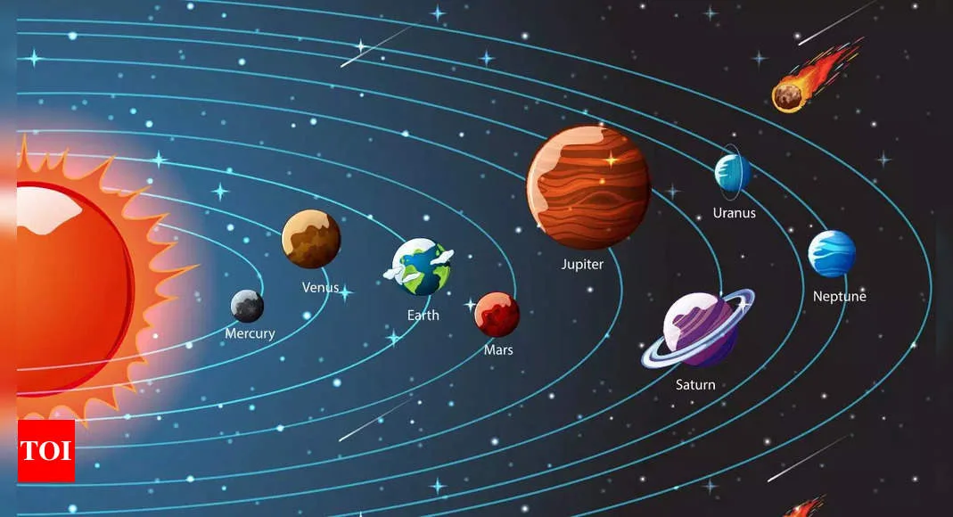 Planets In Our Solar System Explained The Times Of India