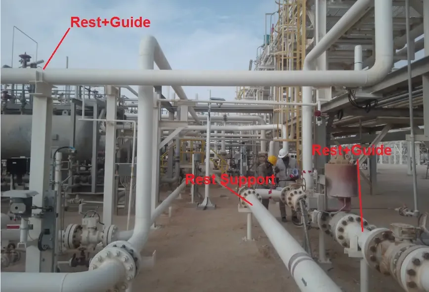 Plant Layout Design Rules Piping Layout Rules What Is Piping