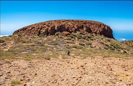 Plateau And Its Types Geography Notes