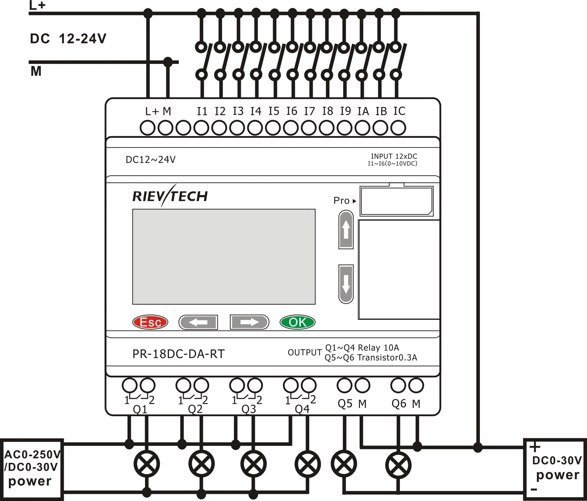 Plc Wiring Diagram Guide