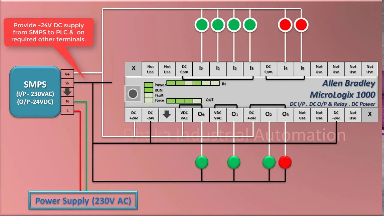 Plc Wiring Diagram Pdf