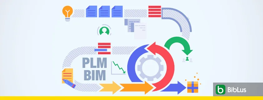 Plm Bim Product Lifecycle Management E Projeto Bim Biblus