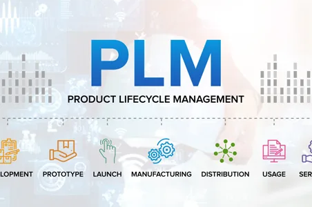 Plmシステム Hi Perbt Plm 何故Plmなのか
