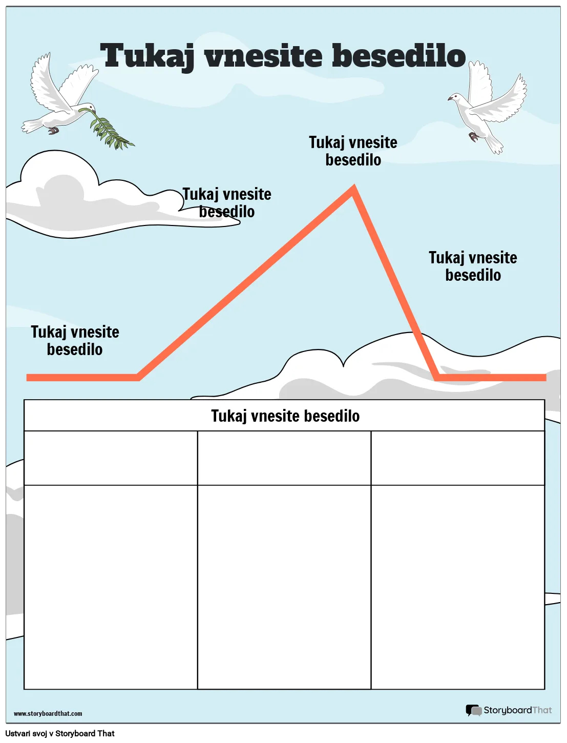 Plosni Diagram 2 Storyboard By Sl Examples
