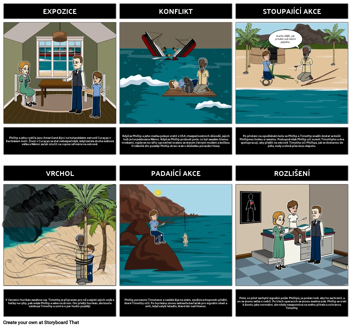 Plot Diagram Cay Storyboard Af Cs Examples