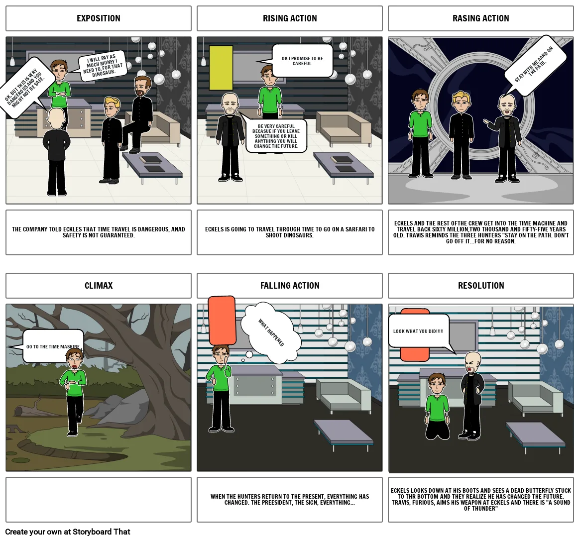 Plot Diagram Storyboard By Simslj09