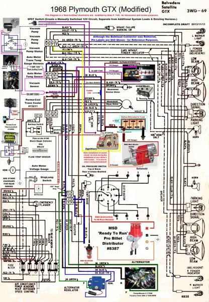 Plymouth Roadrunner Wiring Diagram