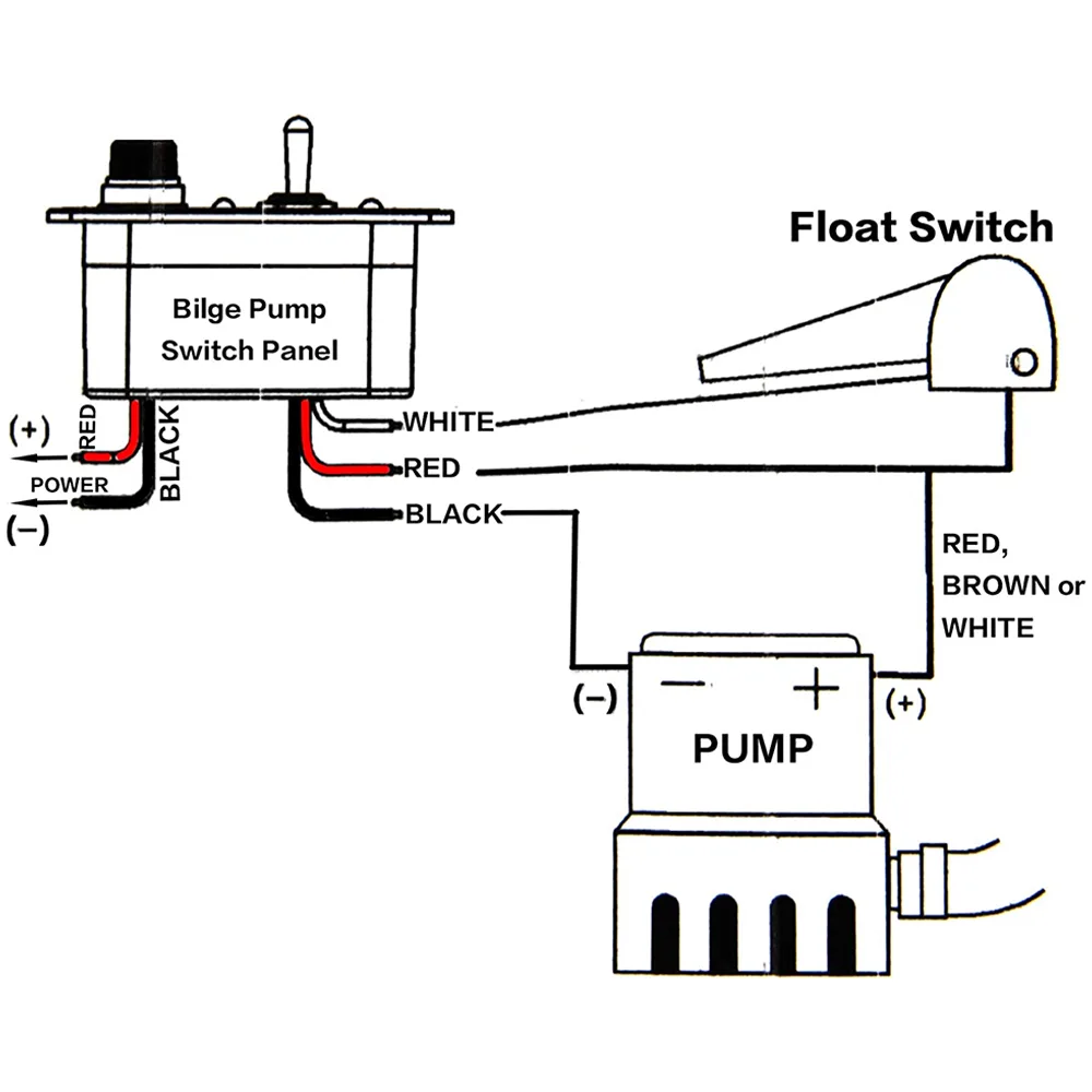Pn Bps 1 3 Way Bilge Pump Switch Panel With Fuse Daier